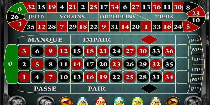 Roulette 3d là gì?